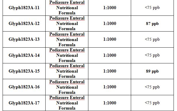 Pediasure_results_to_17.jpg