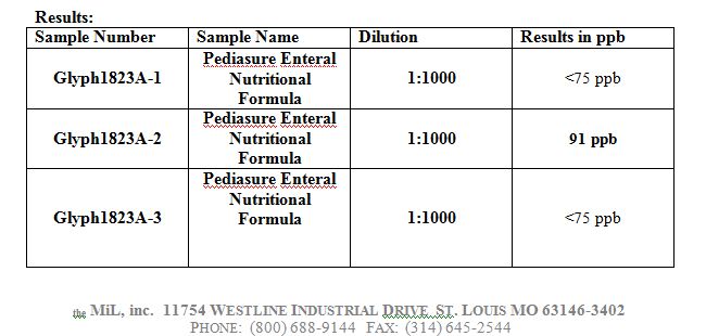 Pediasure_glyphosate_result_top.jpg