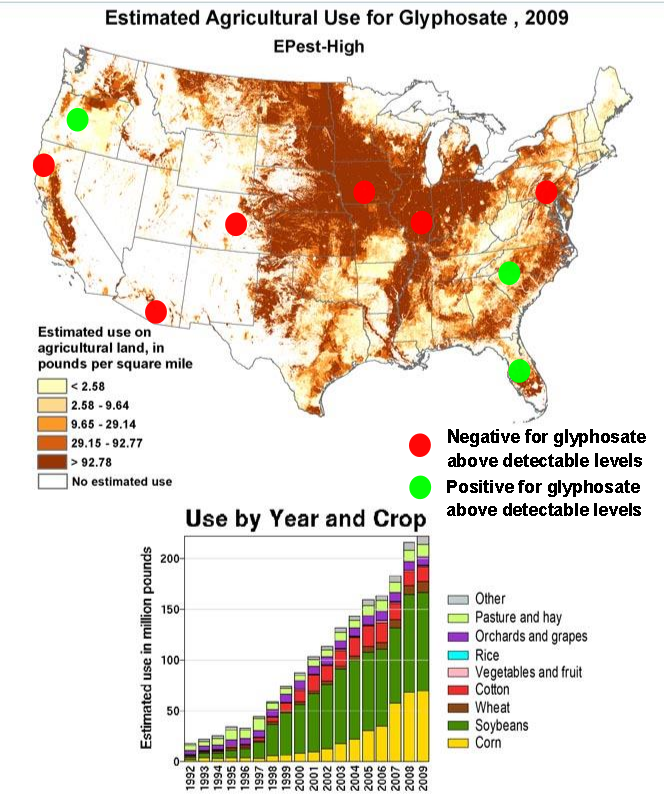 GlyphosateUsage2009.png